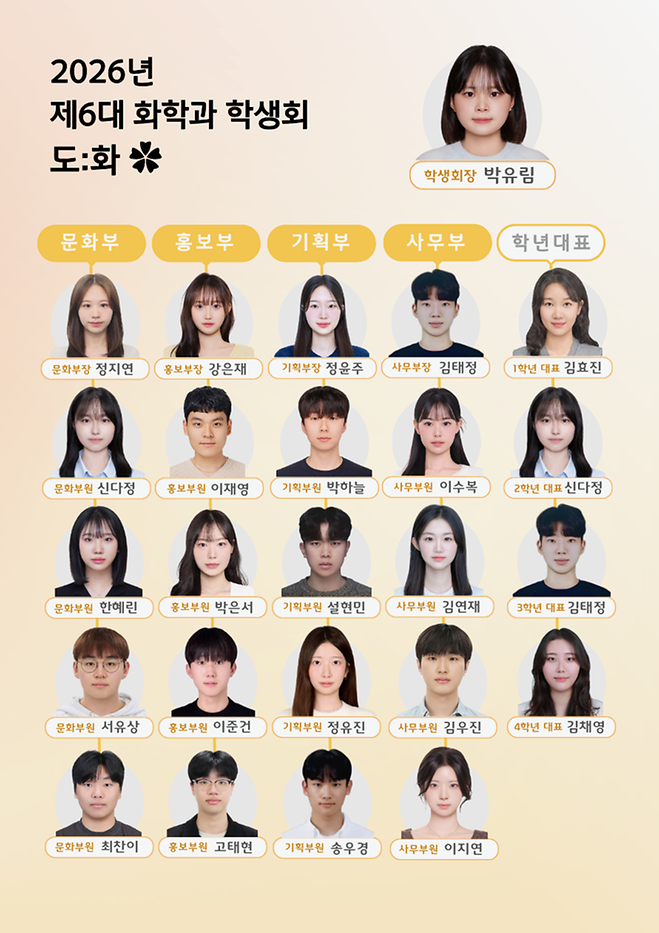 [2026] 화학과 특별 초청 세미나 개최